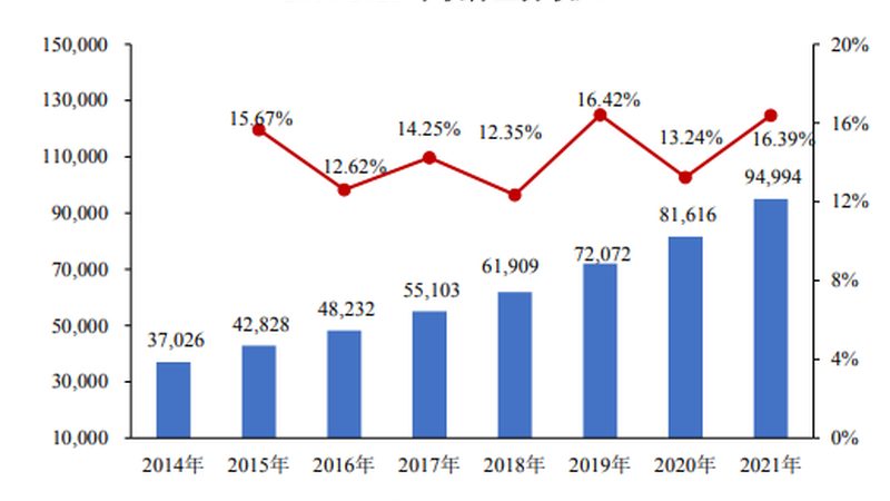 【揭秘】小区弱电系统集成背后的关键技术与品牌选择