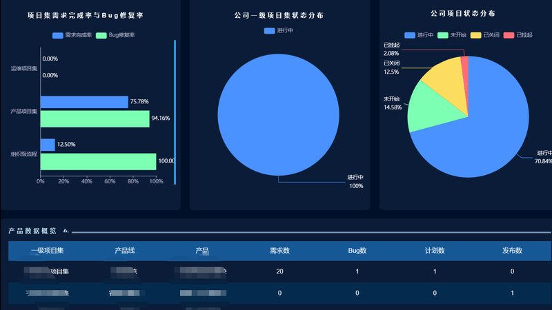 运维文档编写：构建稳定IT系统的基石**