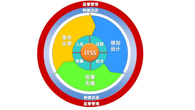 针对以上痛点，小工厂在选择软硬件批发厂家时，应关注以下关键因素：