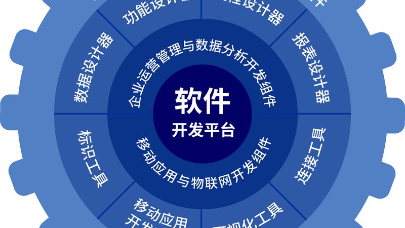 系统运维岗位职责说明书：揭秘运维工程师的“幕后英雄”**